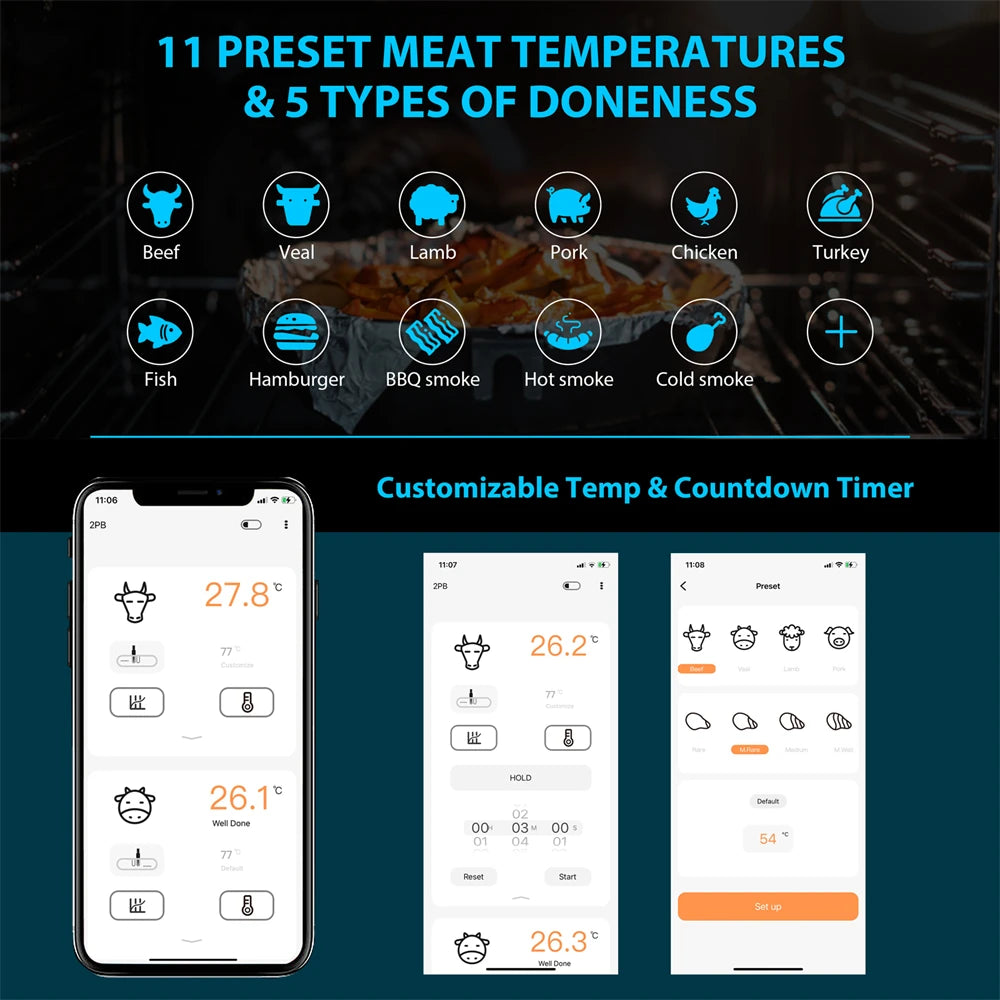 Digital Meat Thermometer With 2 External Probes, Backlight Display 2 Sec Instant Readout Bluetooth Rechargeable