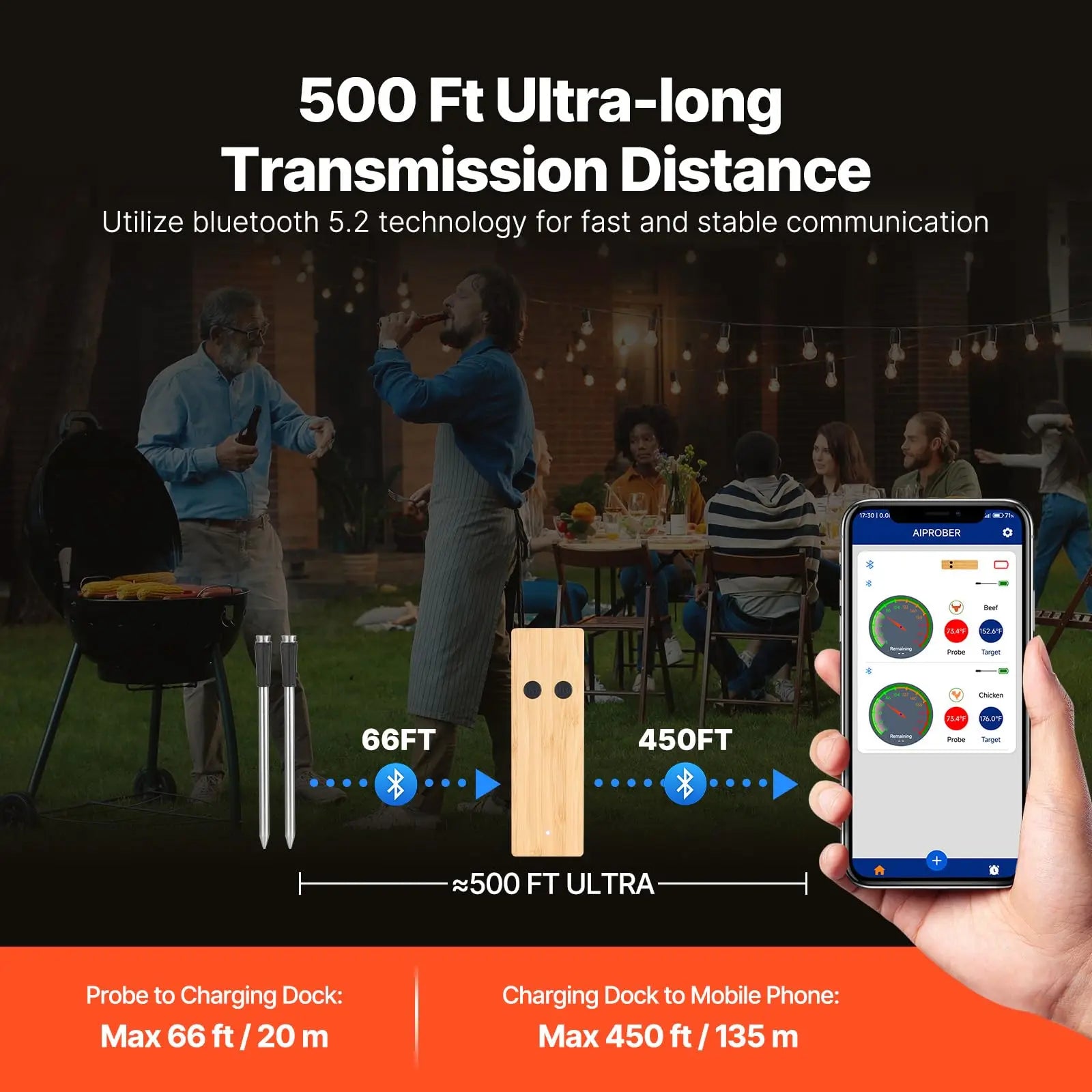 Wireless Meat Thermometer with  Bluetooth Probe