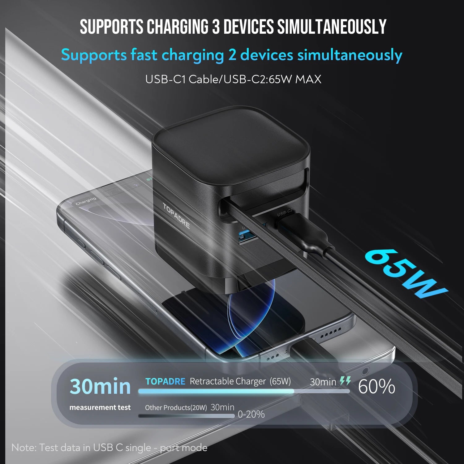 Quick Charging Block with Retractable Cable,  for IOS / Android, foldable plug