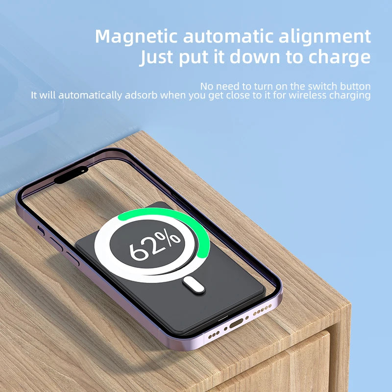 Power Bank Magsafe For iPhone Fast Charging