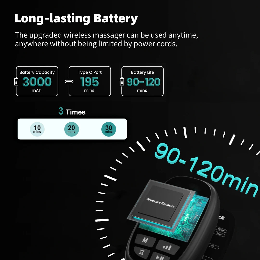 Air Pressure Leg Massager. Boots Kneading Squeeze Deep Relaxation. 2 pcs.