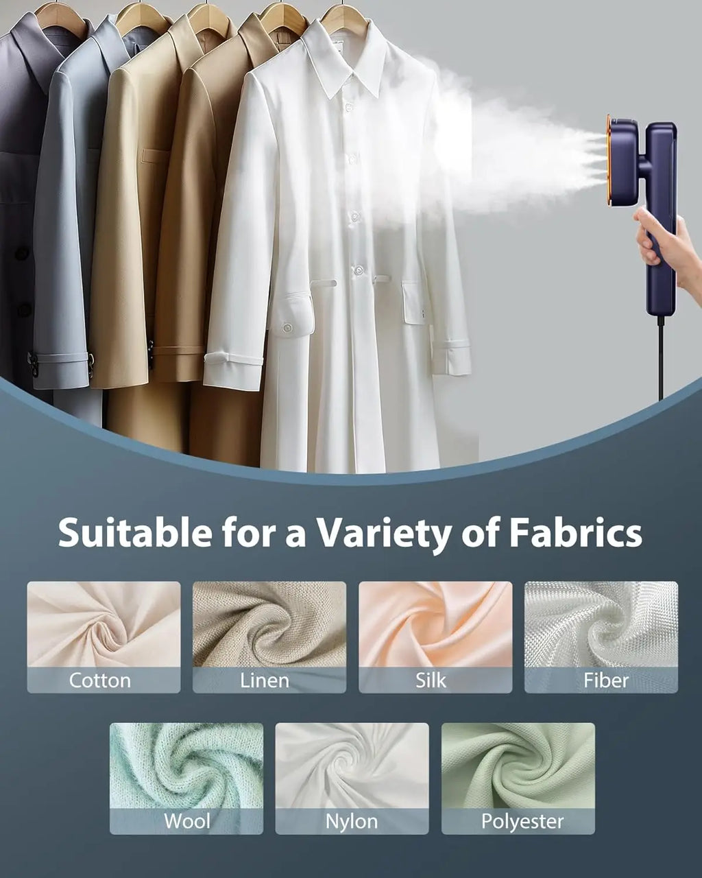 Steamer Iron for Clothes, Portable 2 In 1 Travel Handheld Garment Steamer,20 Minutes of Continuous Steam,100ml Water Tank