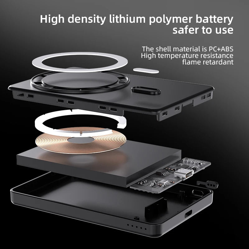 Power Bank Magsafe For iPhone Fast Charging