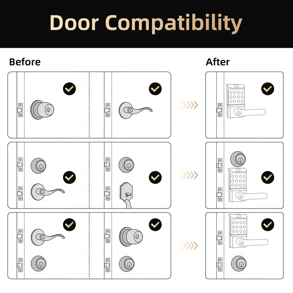 Smart Door Lock with Fingerprint,  App Control, Passcode Unlock, Touchscreen Keypad with handle