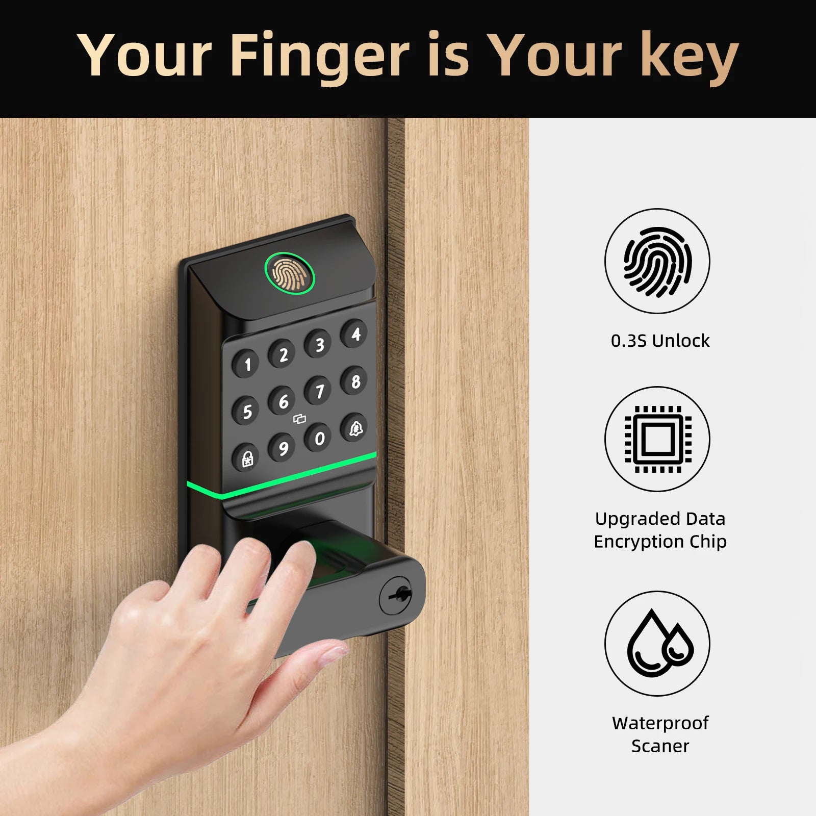 Smart Door Lock with Fingerprint,  App Control, Passcode Unlock, Touchscreen Keypad with handle