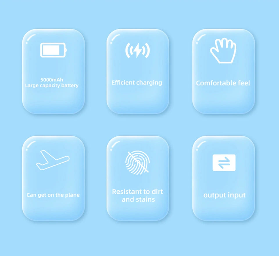 Power Bank Magsafe For iPhone Fast Charging