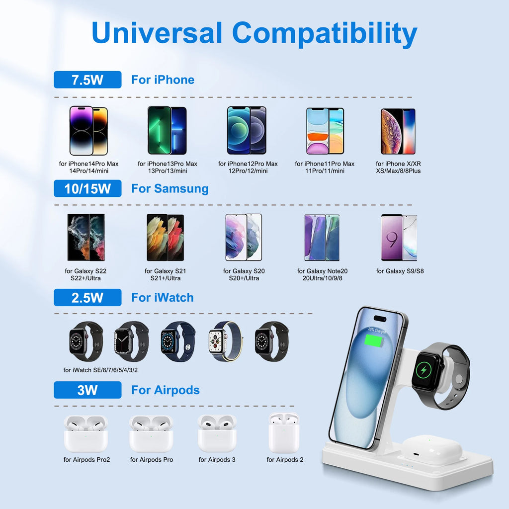 3 In 1 Fast Charging Dock Station  for iPhone, Apple Watch,  Airpods.