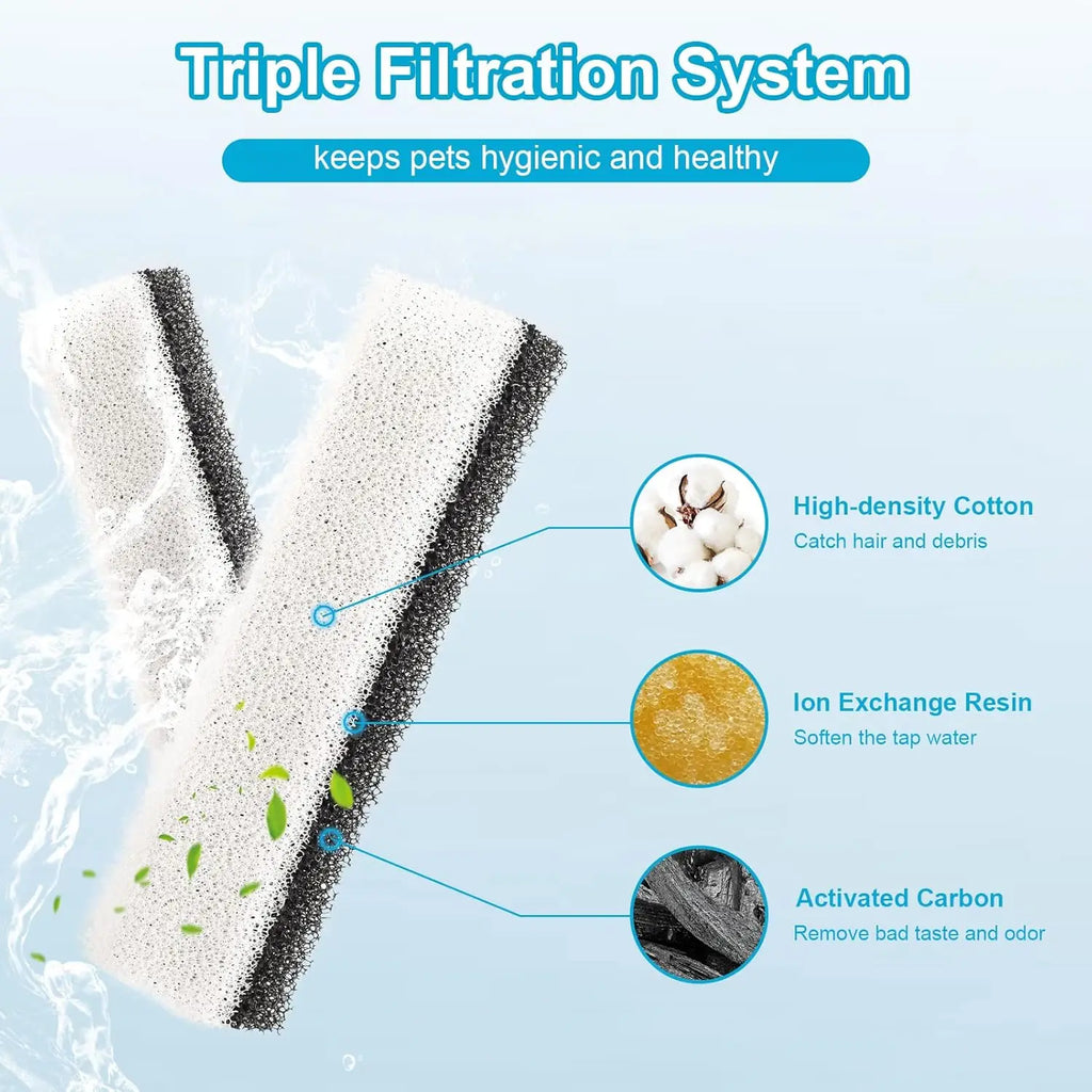 Cat Water Fountain, 3L Automatic Pet Drinking Fountain  with Quadruple-Action Filter