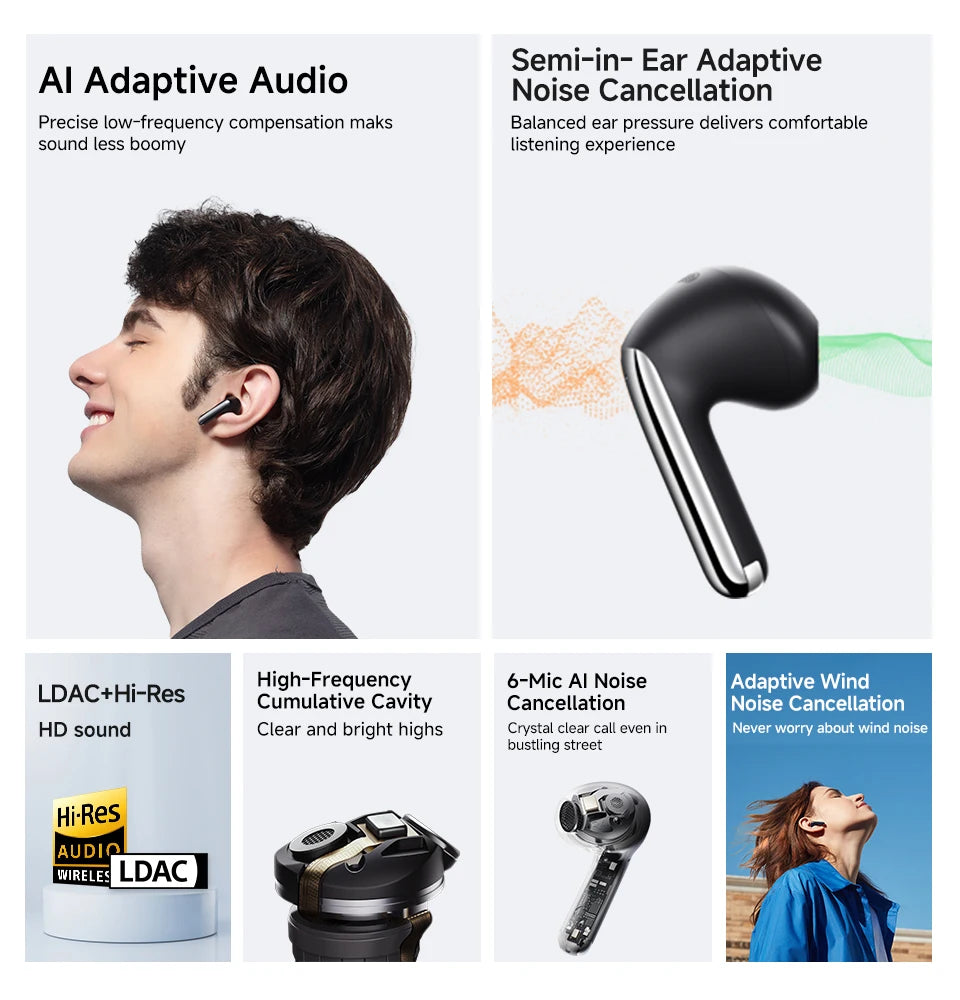 EarBuds Pro+ ANC Wireless  Hi-Res Audio with LDAC Bluetooth 5.3  HD Call Multipoint Connection