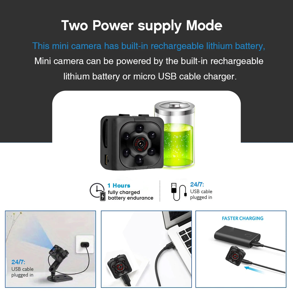 Mini Camera 1080P, Full HD with Night Vision, Motion Activation for Indoor / Outdoor