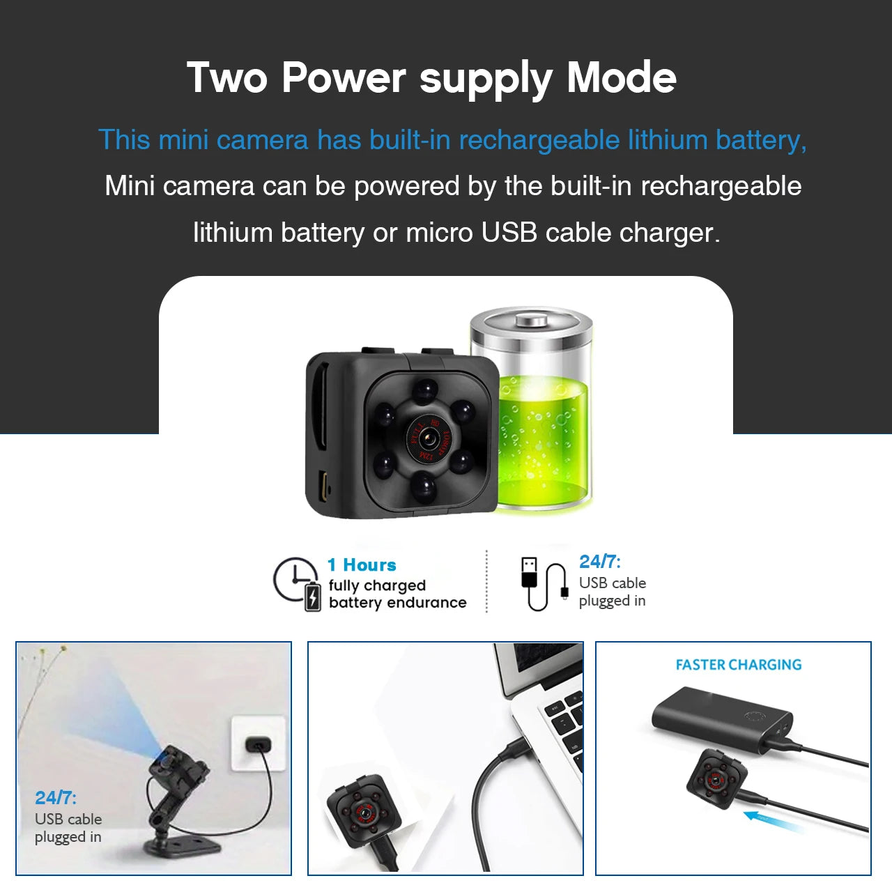 Mini Camera 1080P, Full HD with Night Vision, Motion Activation for Indoor / Outdoor