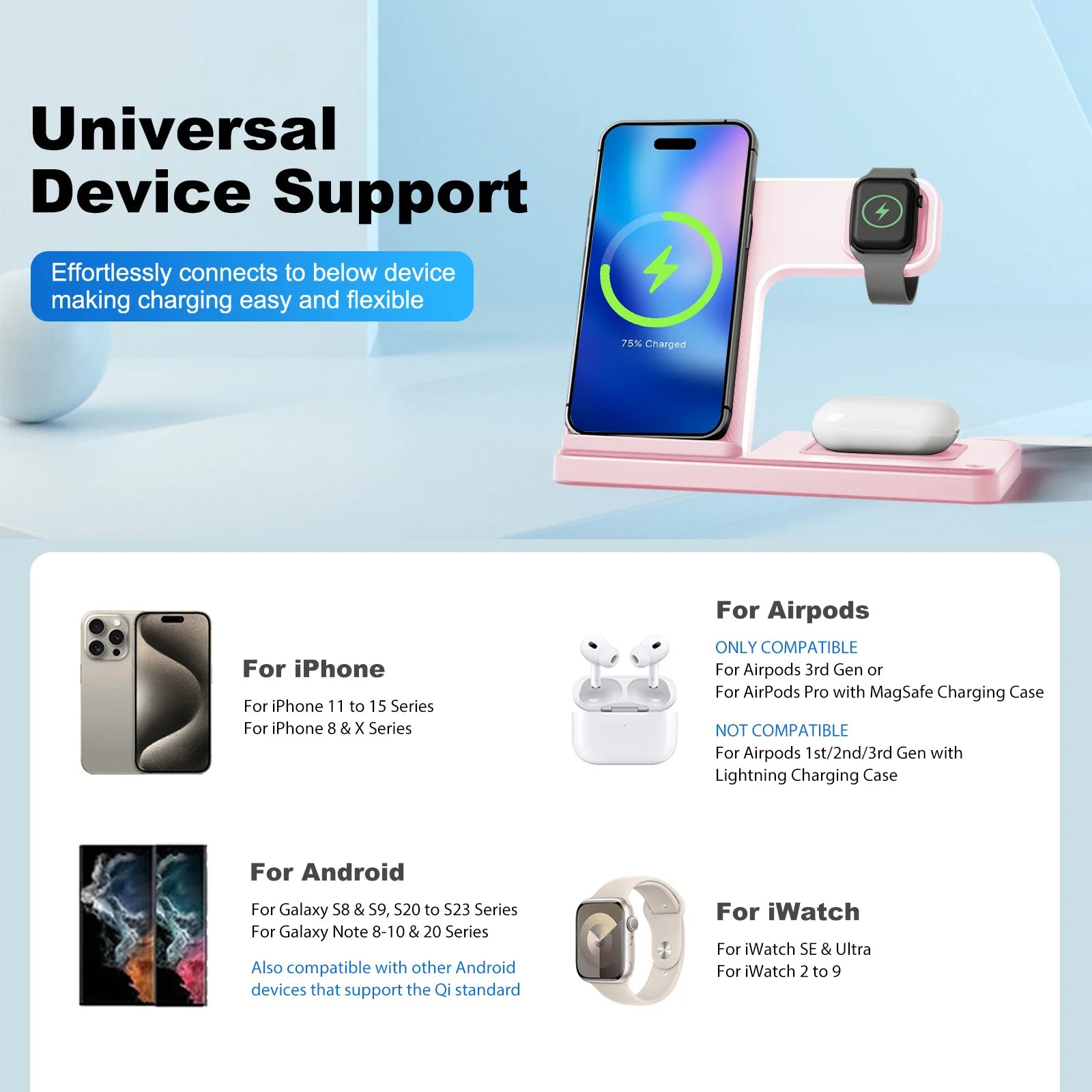 3 In 1 Fast Charging Dock Station  for iPhone, Apple Watch,  Airpods.