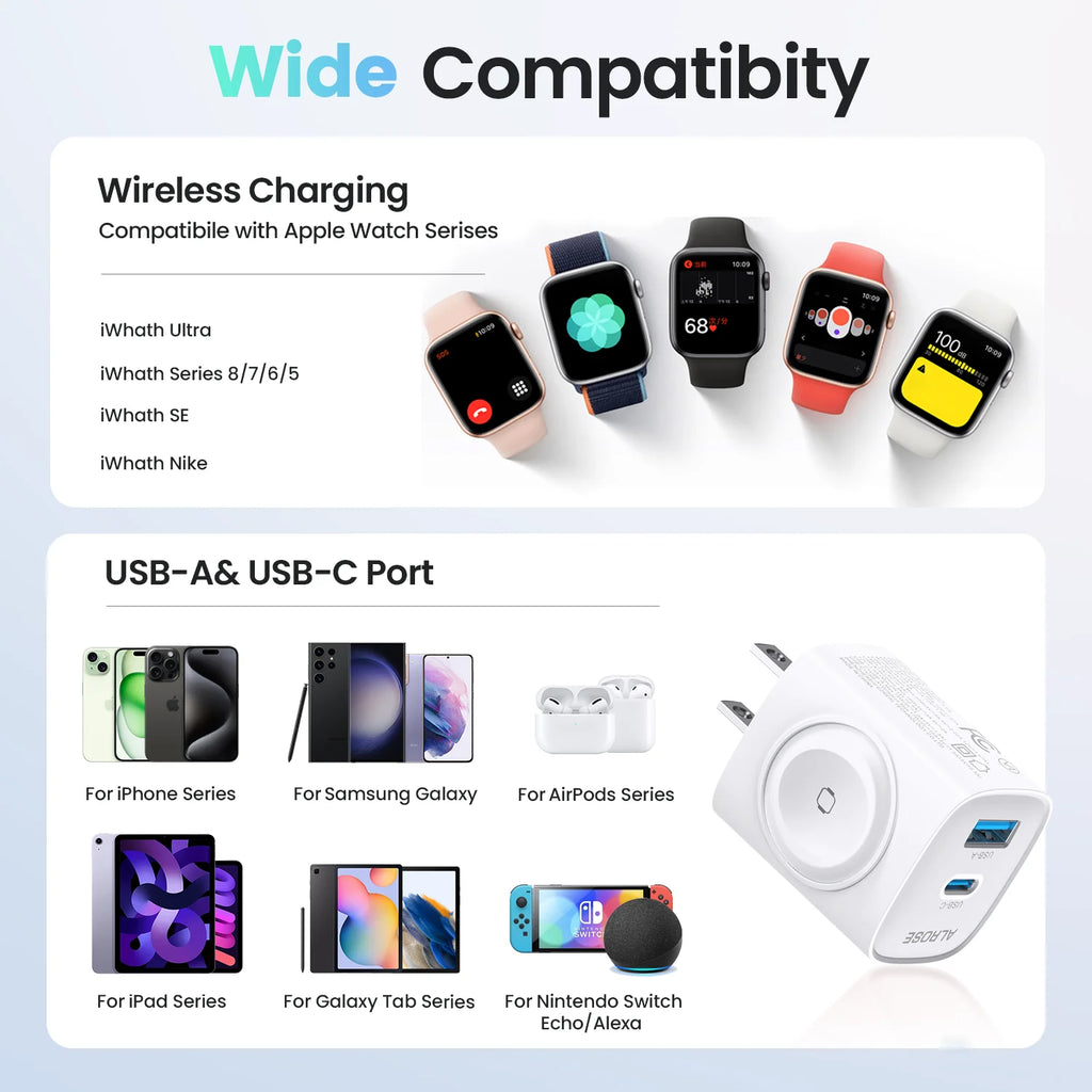 Fast Charging Block, 3 in 1 for Apple Watch, Iphone, Samsung