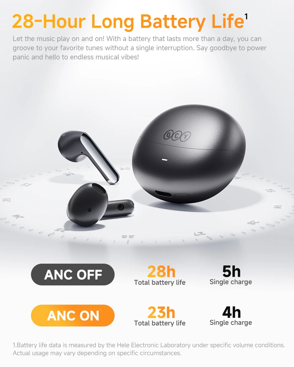 EarBuds Pro+ ANC Wireless  Hi-Res Audio with LDAC Bluetooth 5.3  HD Call Multipoint Connection