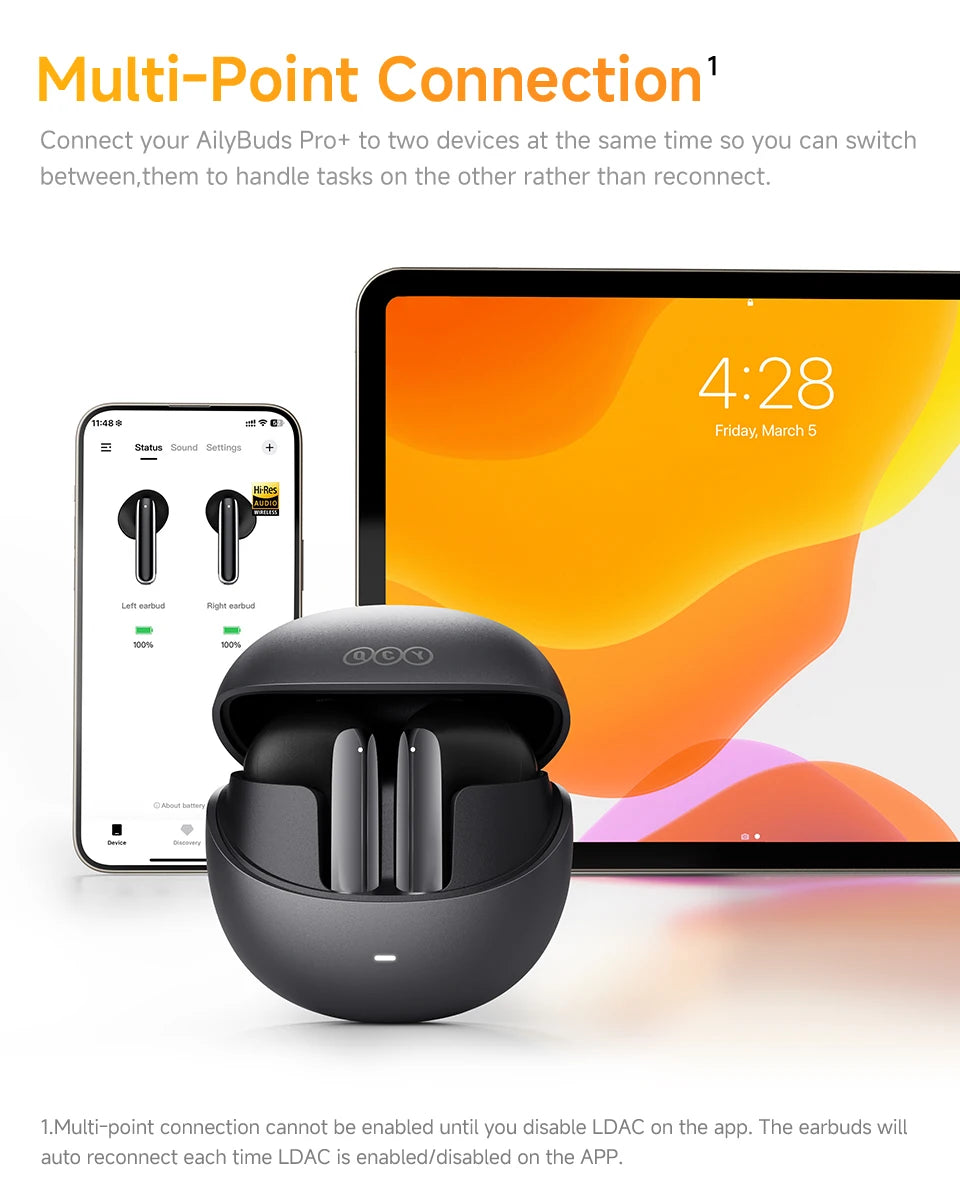 EarBuds Pro+ ANC Wireless  Hi-Res Audio with LDAC Bluetooth 5.3  HD Call Multipoint Connection
