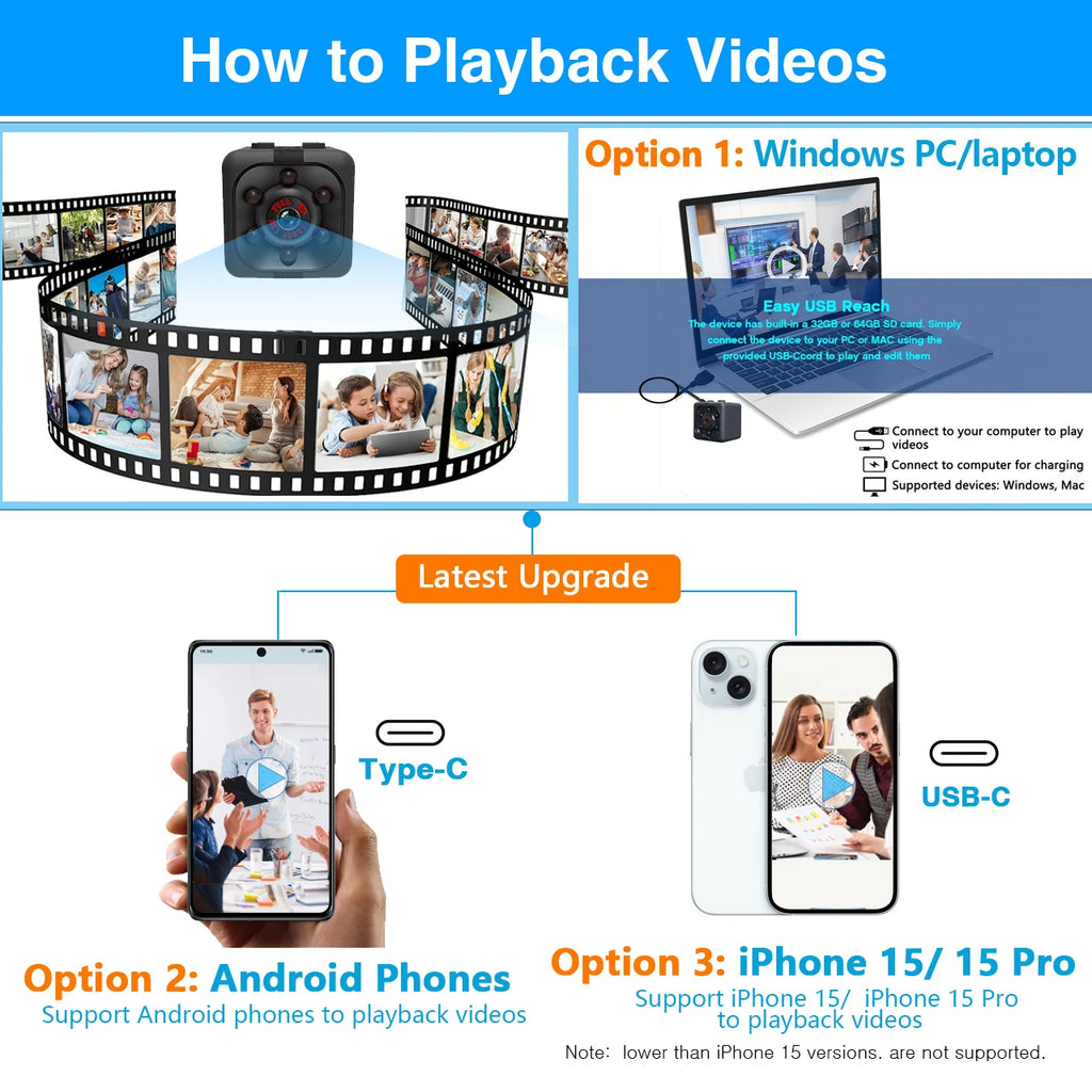 Mini Camera 1080P, Full HD with Night Vision, Motion Activation for Indoor / Outdoor