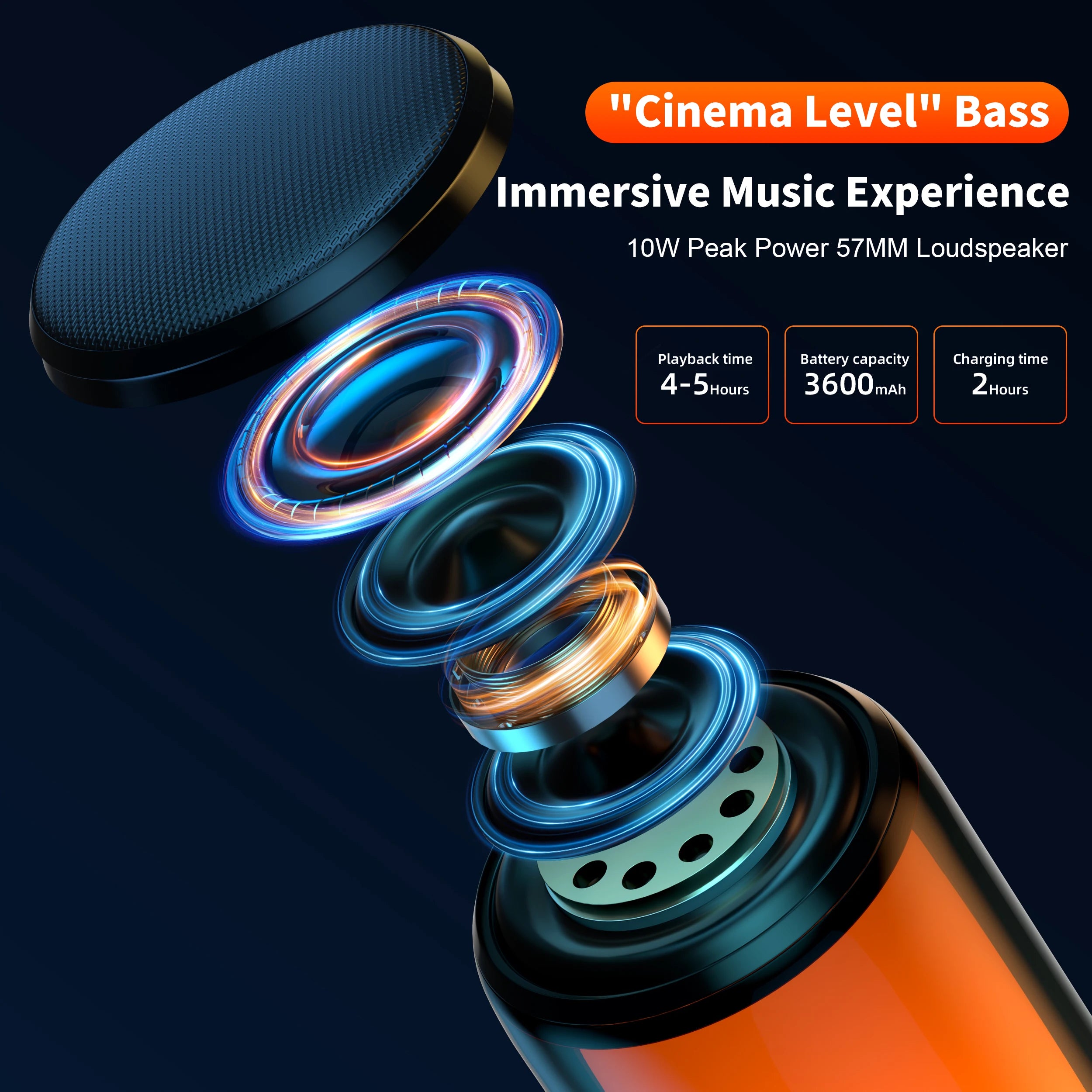 Bluetooth Speaker with Hi-Res 10W Audio, Wireless HiFi Portable Speaker IPX5 Waterproof,Outdoor Multiple connection modes