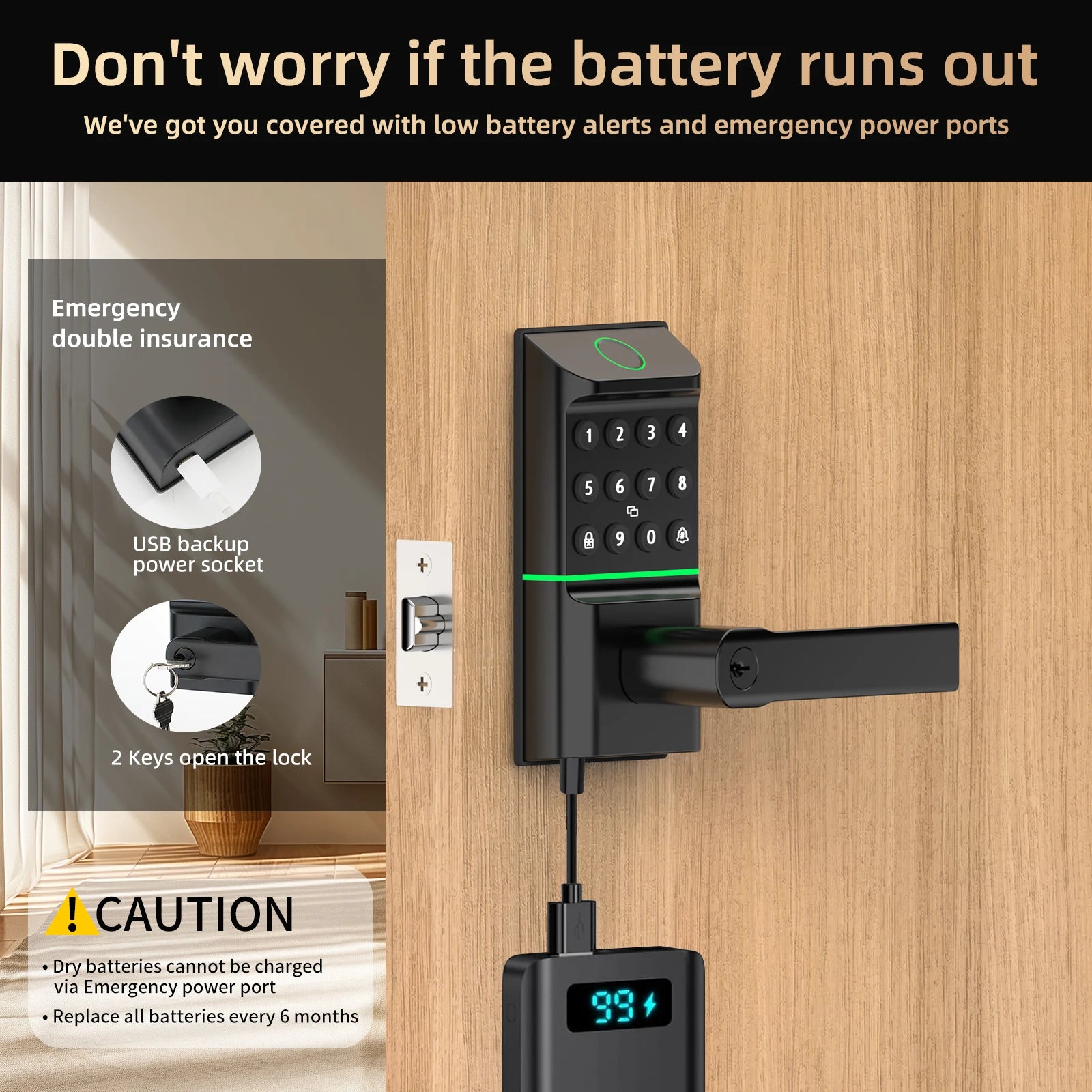 Smart Door Lock with Fingerprint,  App Control, Passcode Unlock, Touchscreen Keypad with handle
