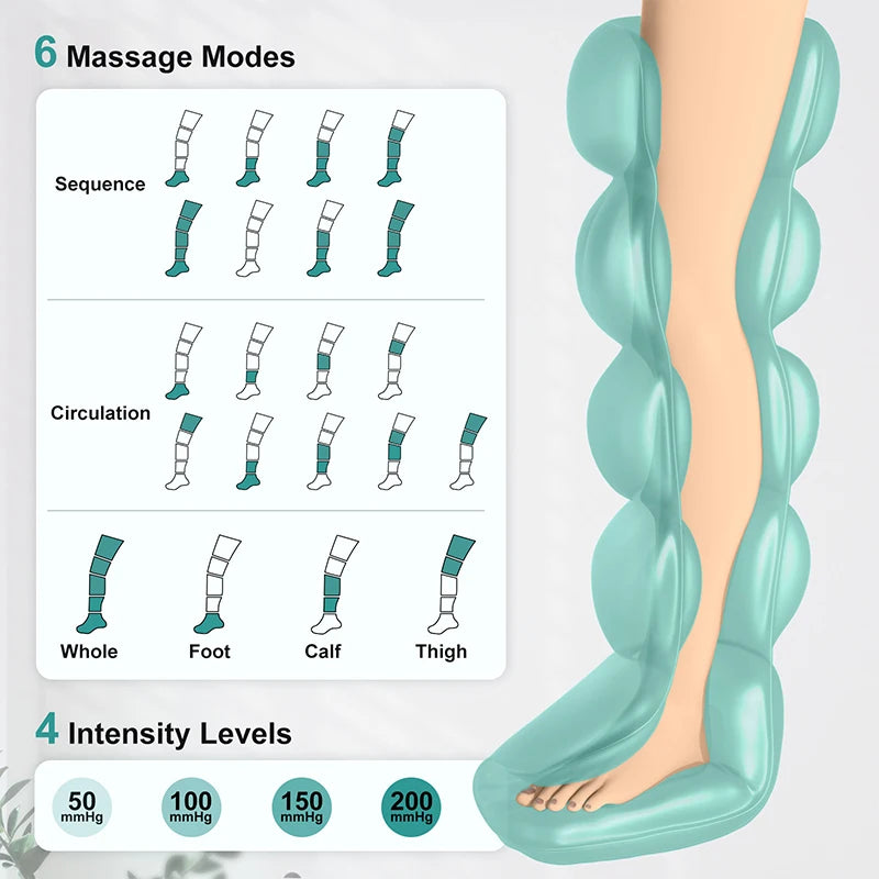 Air Pressure Leg Massager. Boots Kneading Squeeze Deep Relaxation. 2 pcs.